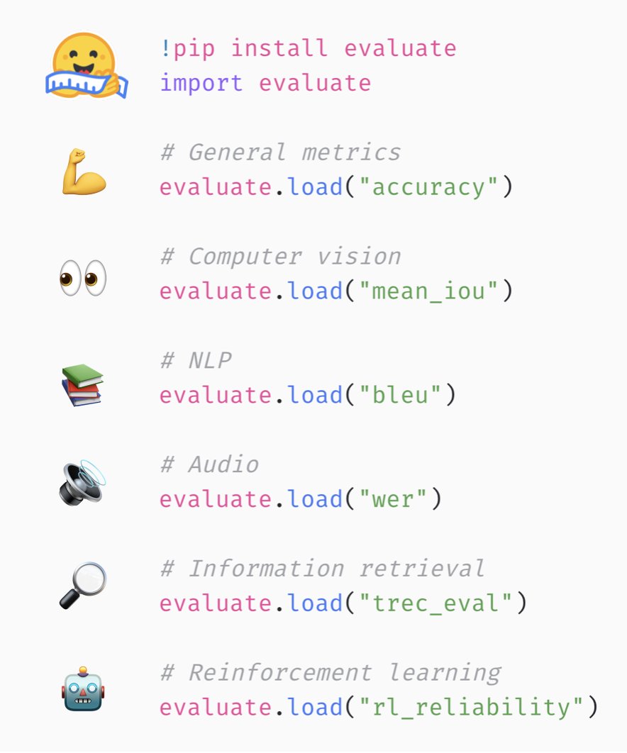 Evaluation is one of the most important aspects of ML but today’s evaluation landscape is scattered and undocumented which makes evaluation unnecessarily hard. For that reason we are excited to release 🤗 Evaluate! github.com/huggingface/ev… Let’s take a tour: