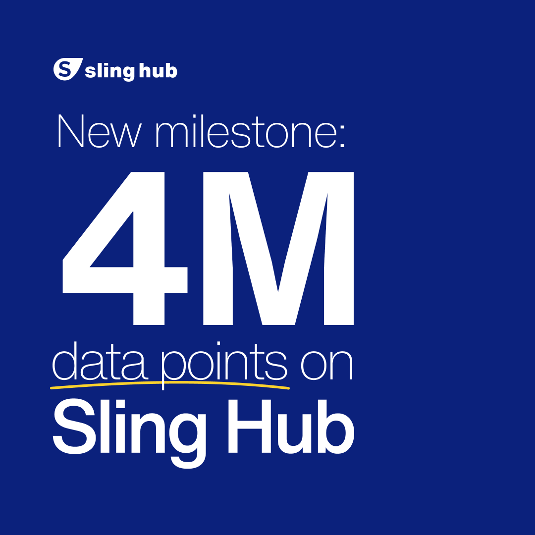 One single place to unveil the entire LATAM ecosystem:

➡️ 4M data
➡️ Over 23k startups
➡️ 1k investors
➡️ 8 countries
➡️ More than 400 deals keydata
➡️ Employee growth numbers
➡️ Private data such as revenue and captable

Learn more: bit.ly/3uVHzkC