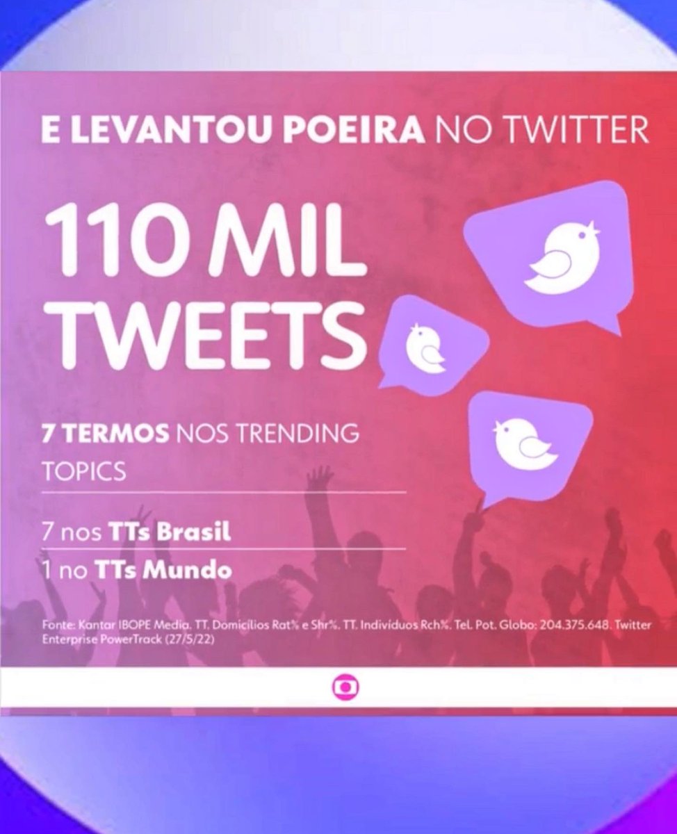 Sucesso que fala? 💥 #Ivete50