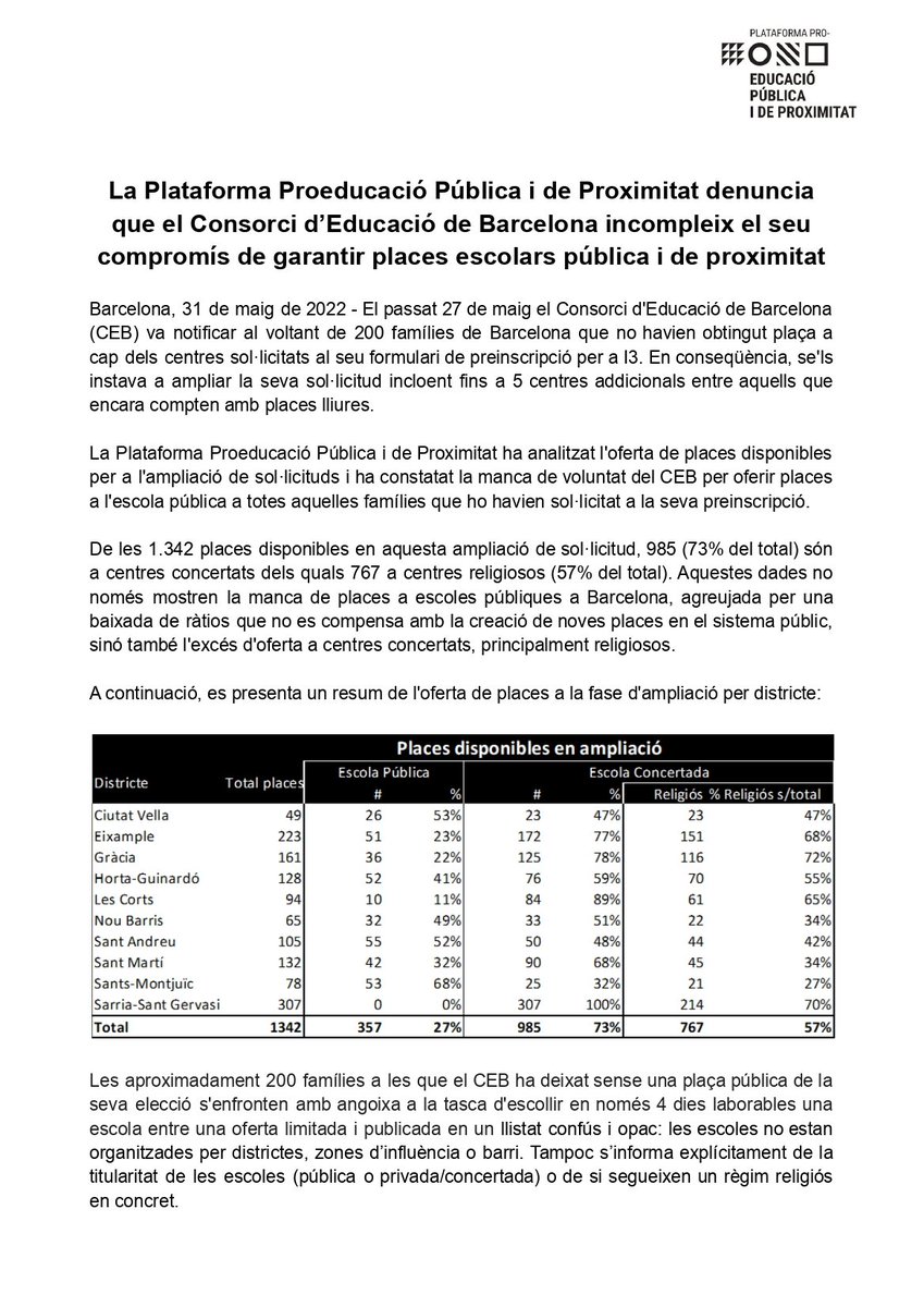 Plataforma Proeducació Pública i de Proximitat tweet media