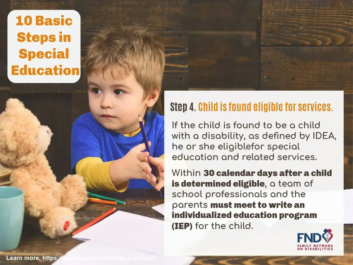 Once a child is found eligible for #specialeducation services, an IEP is established to start writing the child's plan, which will allow the child to receive the right services and supports as identified in the data collected by the evaluation. Learn more, bit.ly/3Nqk8Hx