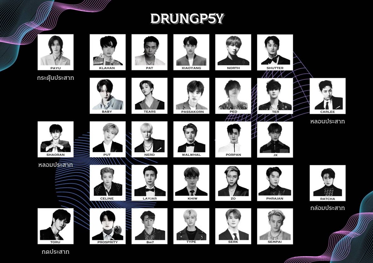 สมาชิกของแก๊งส์