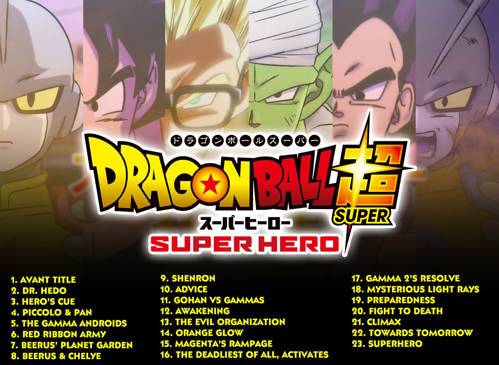 5 perguntas sobre Dragon Ball Super: Super Hero