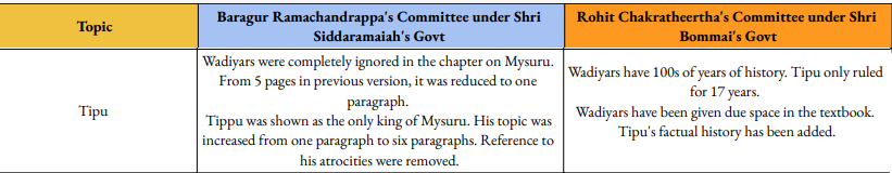 ravindrahg's tweet image. #WeSupportRohithChakrathirtha  #WeSupportGovtTextbook #WeSupportRohithTextBooks