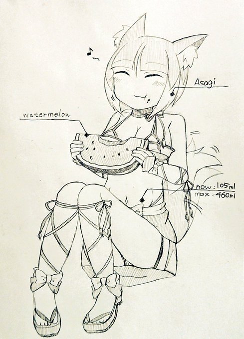 水着アサちゃんと🍉

つづきは近日… 