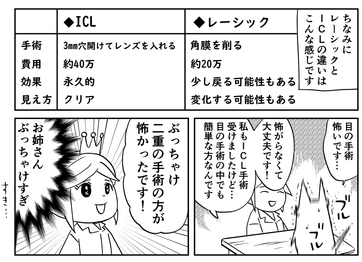 ICLレポ漫画は明日完成予定ですがんばります! 