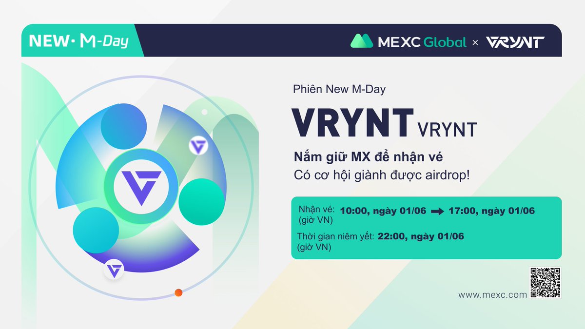 MEXCVietnam's tweet photo. 🚀New M-Day với $VRYNT
- Giải thưởng 3,000,000 VRYNT!
🎊MEXC Việt Nam độc quyền
🎁Giải thưởng 300MX
🗓️Thời gian: 10:00 - 17:00, 01/06 (giờ VN)
🔗M-day: https://t.co/hhDOxLtqDV
📝Tham gia: https://t.co/EBdSRkmiCO
👉Đăng ký ngay: https://t.co/F1iR66JT2P
#MEXC #MEXCVietnam https://t.co/RwRNwxHe3f