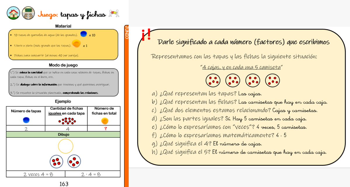 2.° Primaria. Multiplicación.

Por favor, antes de "las tablas de multiplicar "hay que COMPRENDER la multiplicación

-Relación constante entre 2 elementos 
-Partes iguales
-Número de veces
-Expresión simbólico 
-Darle significado a lo que se escribe
-Propiedad conmutativa