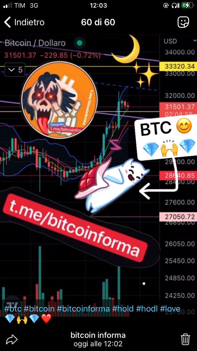 bitcoin informa official tweet media