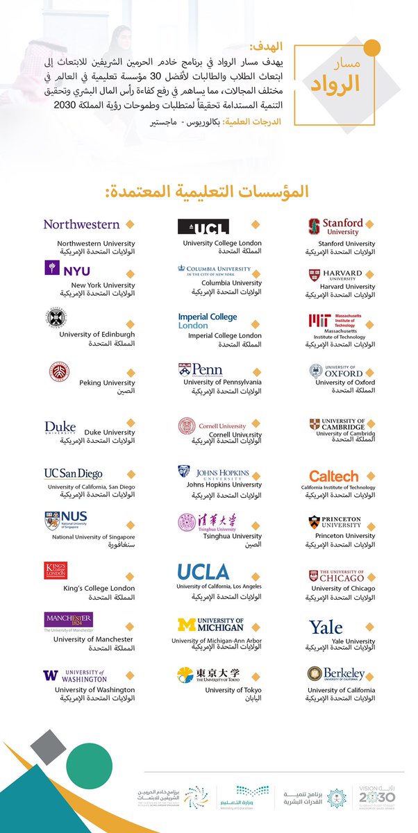 SA_Scholarships's tweet image. يمكنك التقديم على برنامج خادم الحرمين الشريفين للابتعاث (مسار الرواد) 
عند حصولك على قبول غير مشروط من إحدى المؤسسات التعليمية المعتمدة لهذا المسار.
ولمزيد من التفاصيل؛ تفضّل بزيارة الموقع 
التعريفي للبرنامج:  
2u.pw/bzOvJ