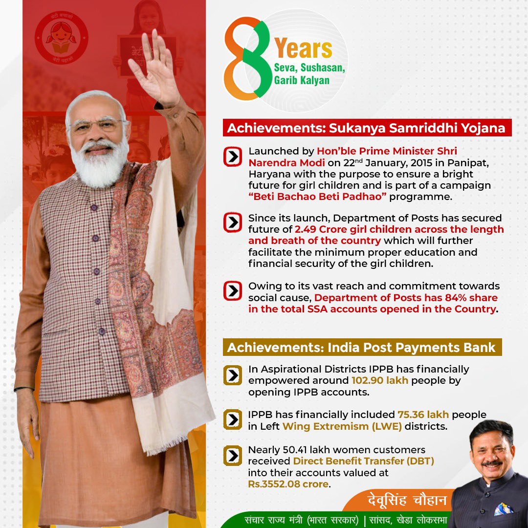 Dr. (Hon.) Devusinh Chauhan tweet media