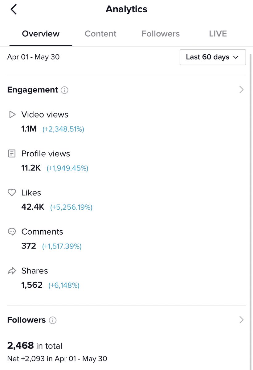 Peachy Creative Media tweet media