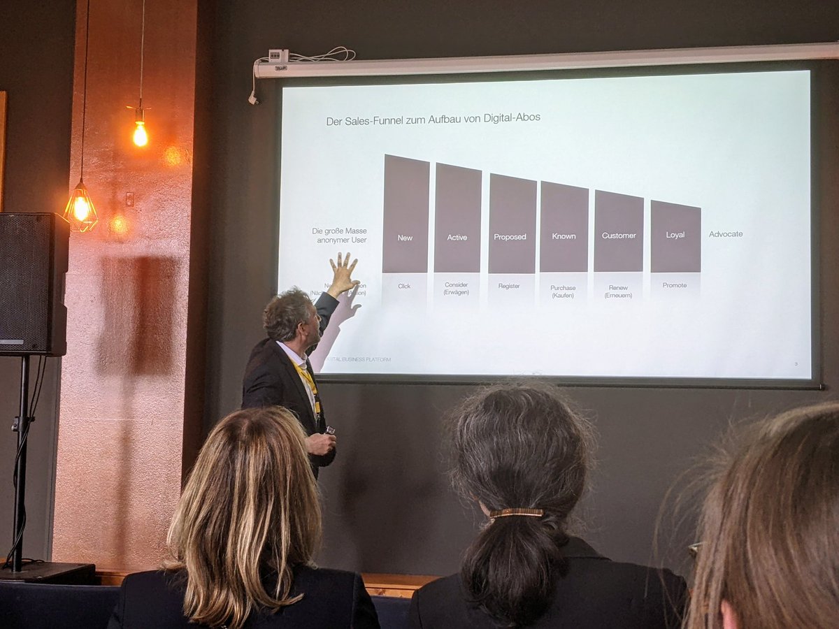Thomas Szasz von Piano wie man erfolgreich Digital Abos steigern kann. #b2bmediadadays22
