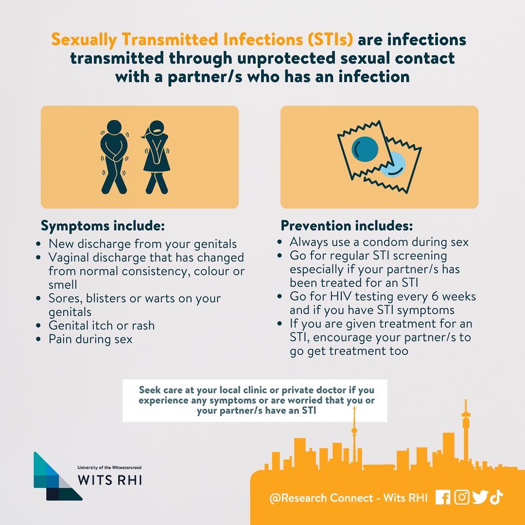 UTI vs STI? Know the difference. 
#MySexualHealth #SafeSex #SexuallyTransmittedInfections #UrinaryTractInfections