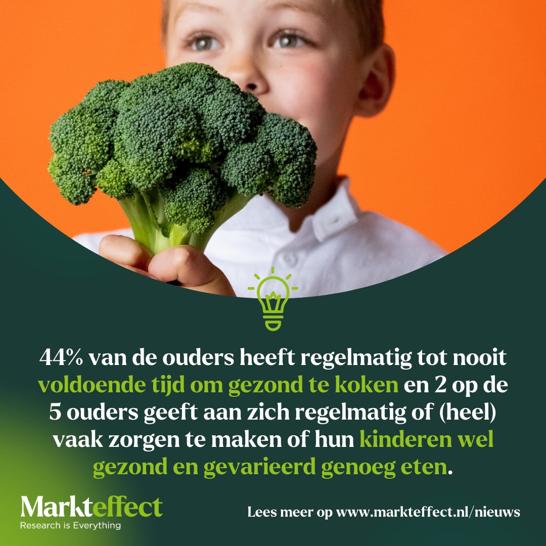 Kinderen gezond laten eten, blijkt een uitdaging voor veel ouders

Dit blijkt uit onderzoek dat in samenwerking met Madaga en Coebergh Communicatie &amp; PR is uitgevoerd onder 1.009 ouders met kinderen in de leeftijd van 6 maanden tot en met 6 jaar.
markteffect.nl/nieuws/245/kin…