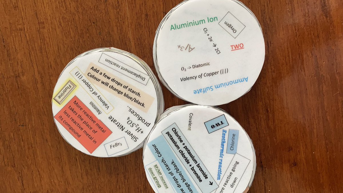 St. Louis Grammar School, Chemistry (@slgchemistry) on Twitter photo 10 DG3 playing Dobble to test their knowledge of KS3 Chemistry. A fun way of implementing the TEEP Cycle using ‘Apply to Demonstrate’ <a href="/LandTstlouis/">Learning and Teaching @ St. Louis</a> 10 DG3 playing Dobble to test their knowledge of KS3 Chemistry. A fun way of implementing the TEEP Cycle using ‘Apply to Demonstrate’ <a href="/LandTstlouis/">Learning and Teaching @ St. Louis</a>