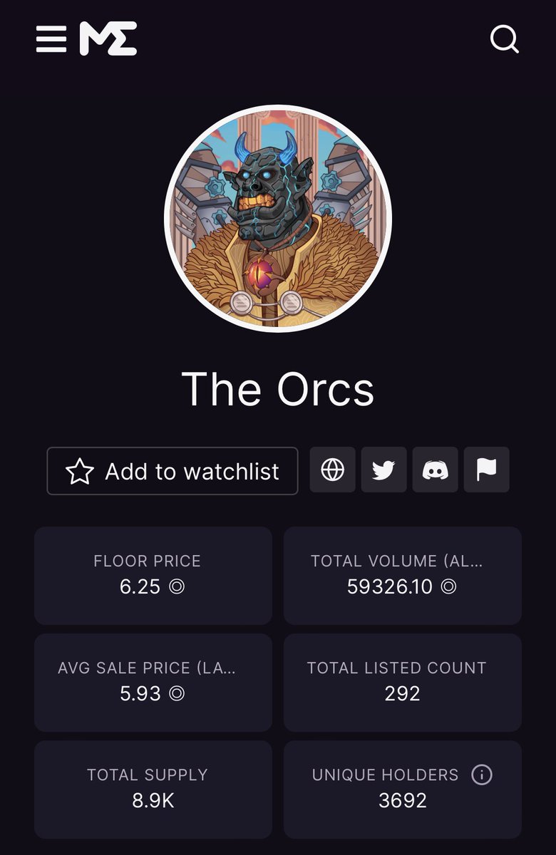 GreenCryptoNFTs's tweet photo. The time when you could buy a @TheOrcsNFT for only 2$SOL is definitely over. Floor price Pump π and #NFTs listed Dump π
#TheOrcsNFT #TheOrcsART #Solana #NFTCommunity $SOL $ORCS https://t.co/nPgJWKtI4B