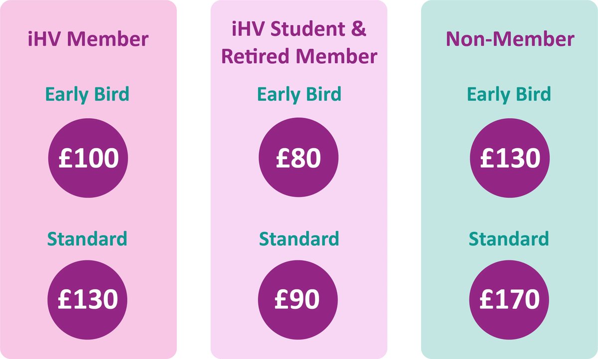 iHealthVisiting's tweet photo. Take advantage of our Early Bird ticket offer for this year's #iHVEBPConfernce2022, “Together | Fairer | Stronger” 🗓️ THU 16 SEP 📍 King’s House Conference Centre in Manchester.
🎫 BOOK NOW: https://t.co/4Q4isgTjFr
#iHVEBP2022 #iHVConference #HealthVisiting #HealthVisitor https://t.co/YkMvimTBN4