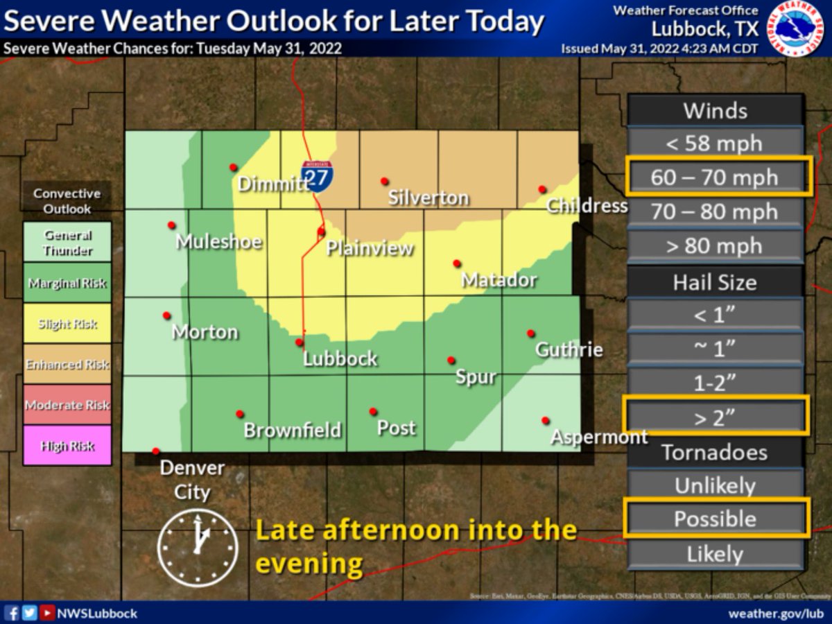 NWSLubbock's tweet photo. This evening between about 5 pm and 10 pm will bring an increasing risk of severe storms for our area. Be on the lookout and stay informed. #lubwx #txwx https://t.co/Om7piYYmLH