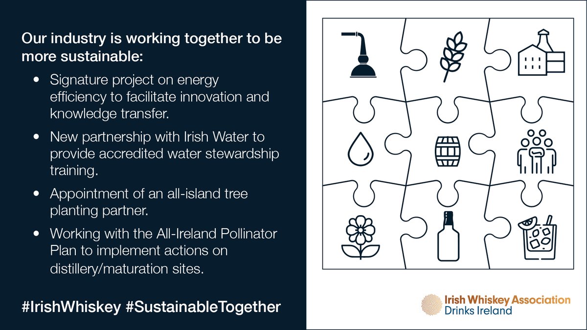 IrishWhiskeyAsc's tweet photo. Check out some of the projects we are proceeding with following yesterday's launch of our new Irish whiskey sustainability roadmap.

#IrishWhiskey #SustainableTogether https://t.co/jht7iheq5G