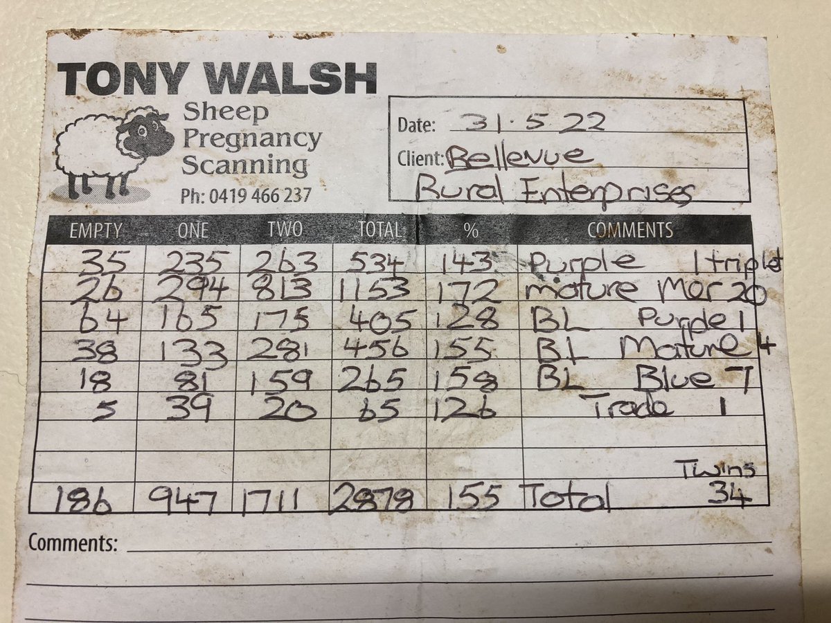 David Greig tweet media