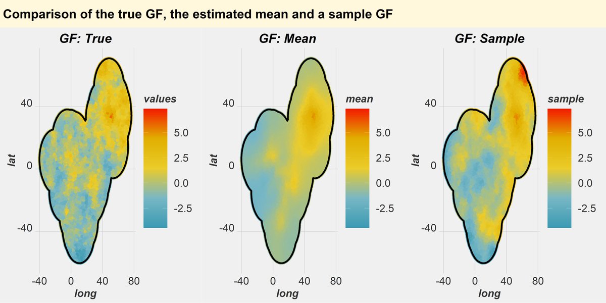 Bayesian007 tweet picture