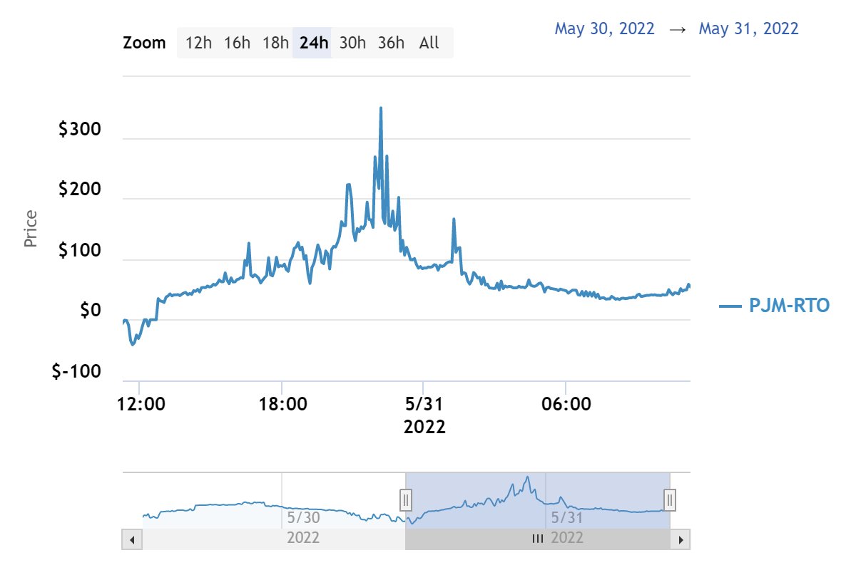 Bradley Foster on Twitter: