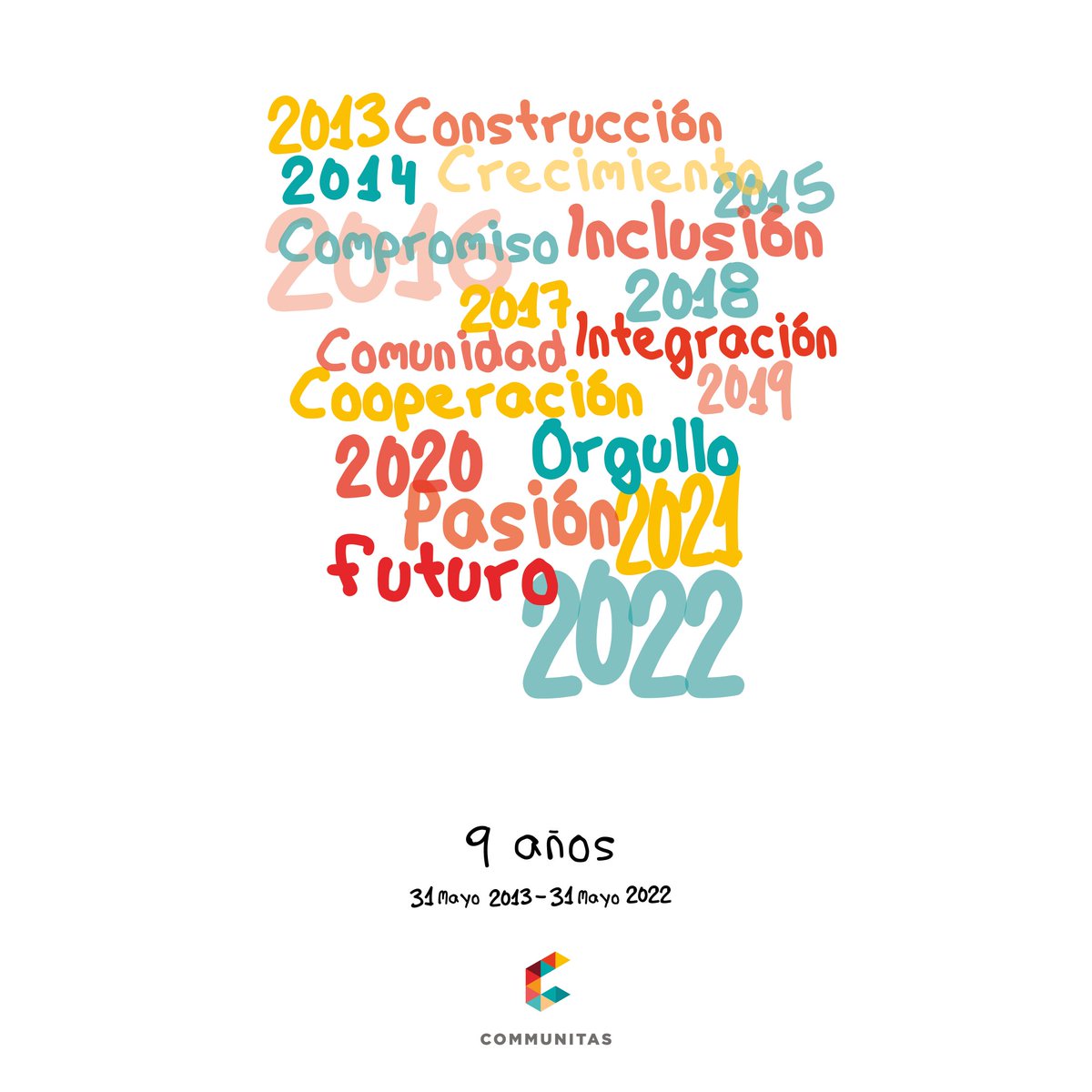 Communitassalud's tweet image. 9 años de trabajo colectivo  
¡Feliz cumple años! 🥳
a todas las personas que han aportado
y en especial a las que diariamente con mucho esfuerzo, dedicación y compromiso hacen a  este grupo cooperativo cada vez más grande, ¡Felicidades!
#federacionsalud #cooperativa #inclusion