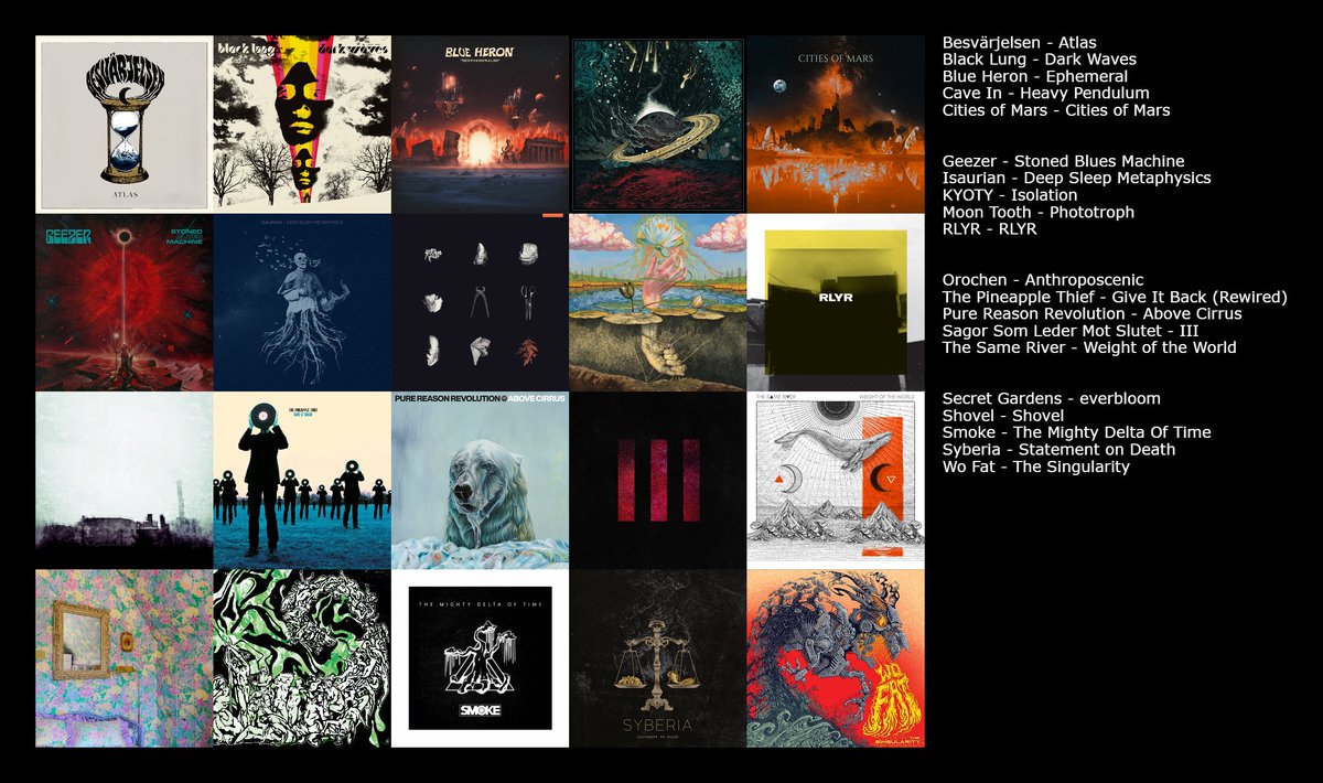 Dazou666's tweet photo. May 2022 (alphabetical order).
#stoner #postmetal #postrock #progressiverock #Metal https://t.co/6uNtxcoqxC