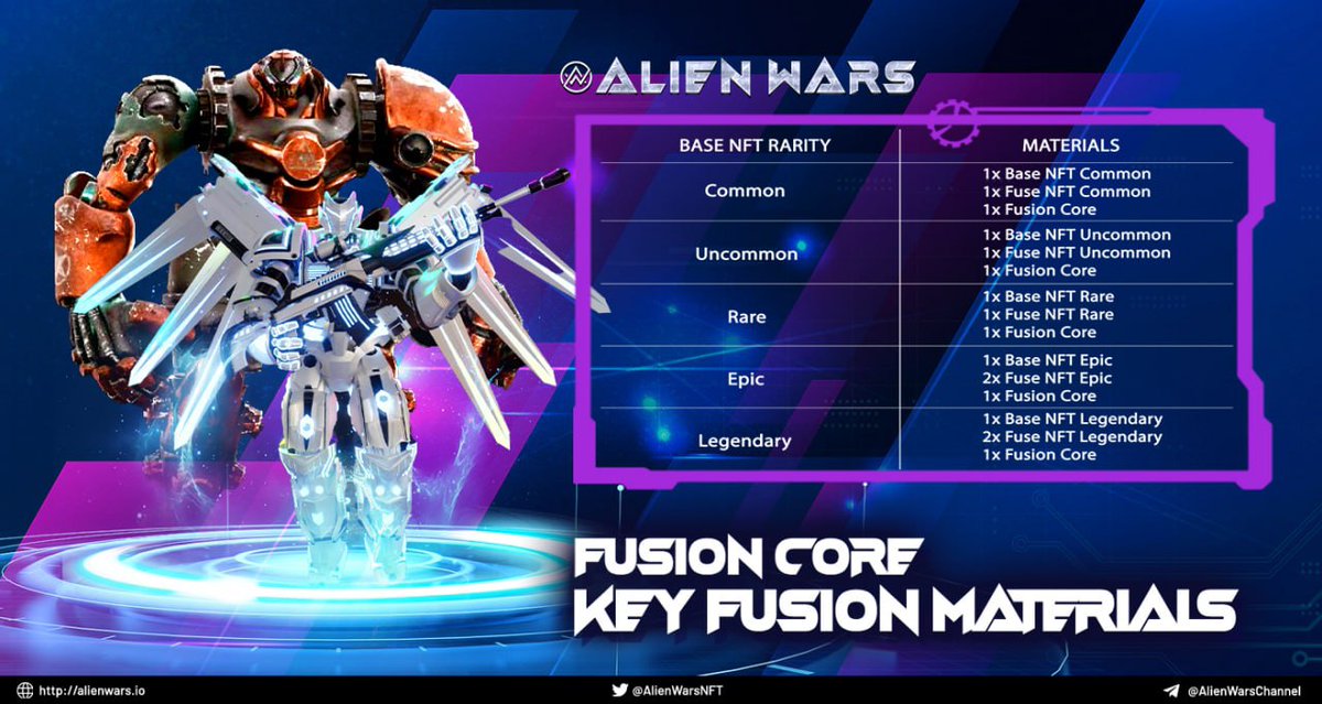 Alien Wars tweet media