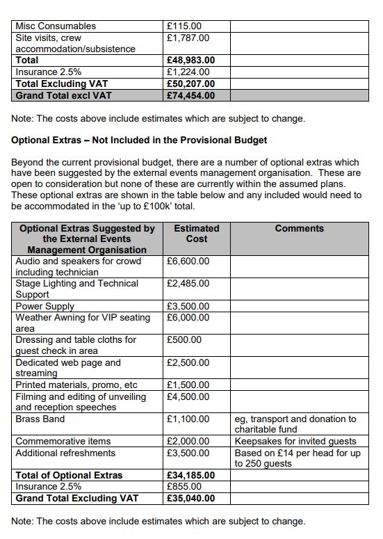 DeepingDo's tweet photo. Is now an appropriate time to remind people that, during the pandemic, @KelhamCooke, @AdamNStokes and their Tory Cabinet colleagues voted twice for a budget of £100,000 (underwritten by @southkesteven residents) for a knees up to celebrate the unveiling of the #ThatcherStatue? https://t.co/CXy0ur1XuR
