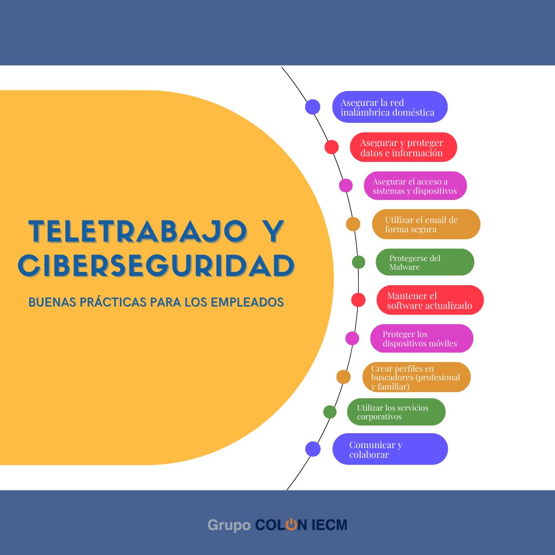 Vivimos en un mundo cada vez más conectado🌐 Este nuevo escenario y la Covid19, han instaurado la posibilidad de trabajar desde cualquier lugar. Os contamos algunos tips básicos de esta modalidad💻 #GrupoColon #Teletrabajo #Tips