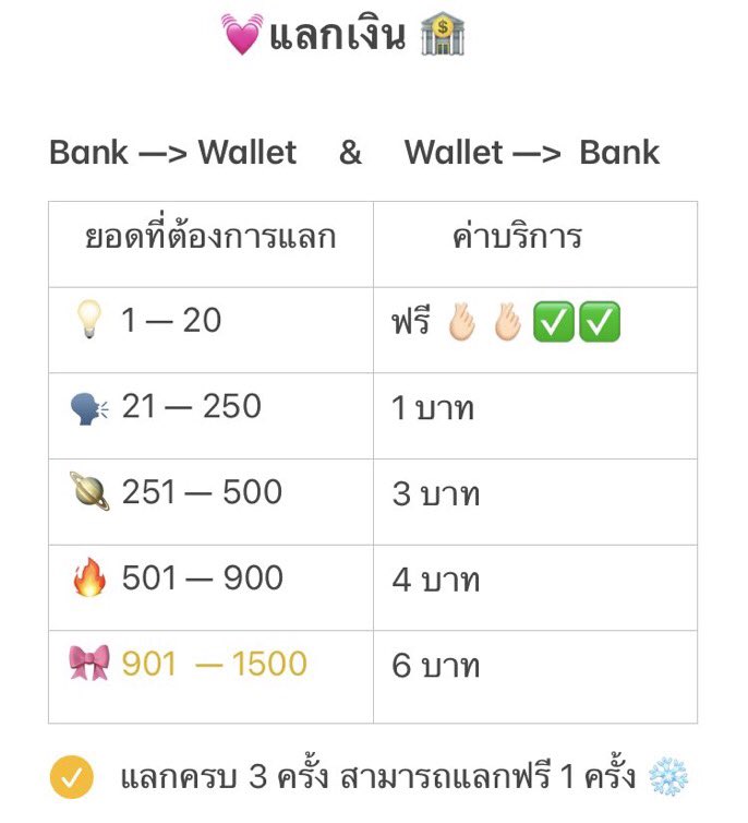 เจ้ต้อยปลดบล็อกที tweet media