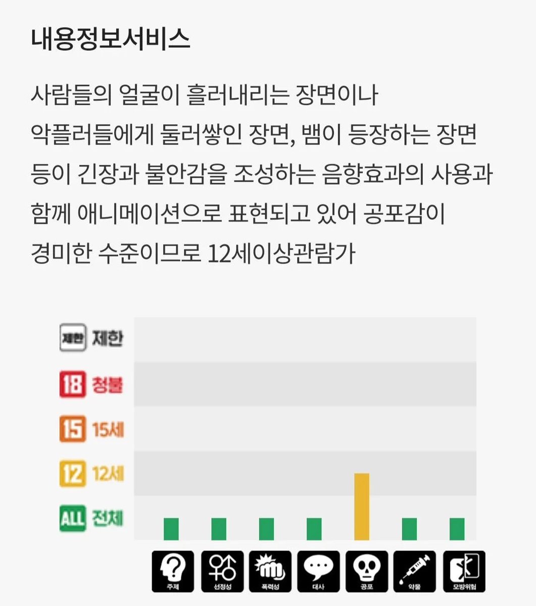 cewekSM's tweet photo. [Film domestik] aespa episode 2 Next Level
Durasi: 17 menit 13 detik
Tahun pembuatan: 2022
Gedung: CJ CGV
Aktor utama: Karina, Winter, Giselle Ningning
Rumah produksi: SM Entertainment
Rated: 12+

Diputer di bioskop kah? https://t.co/6QTblKxoRG