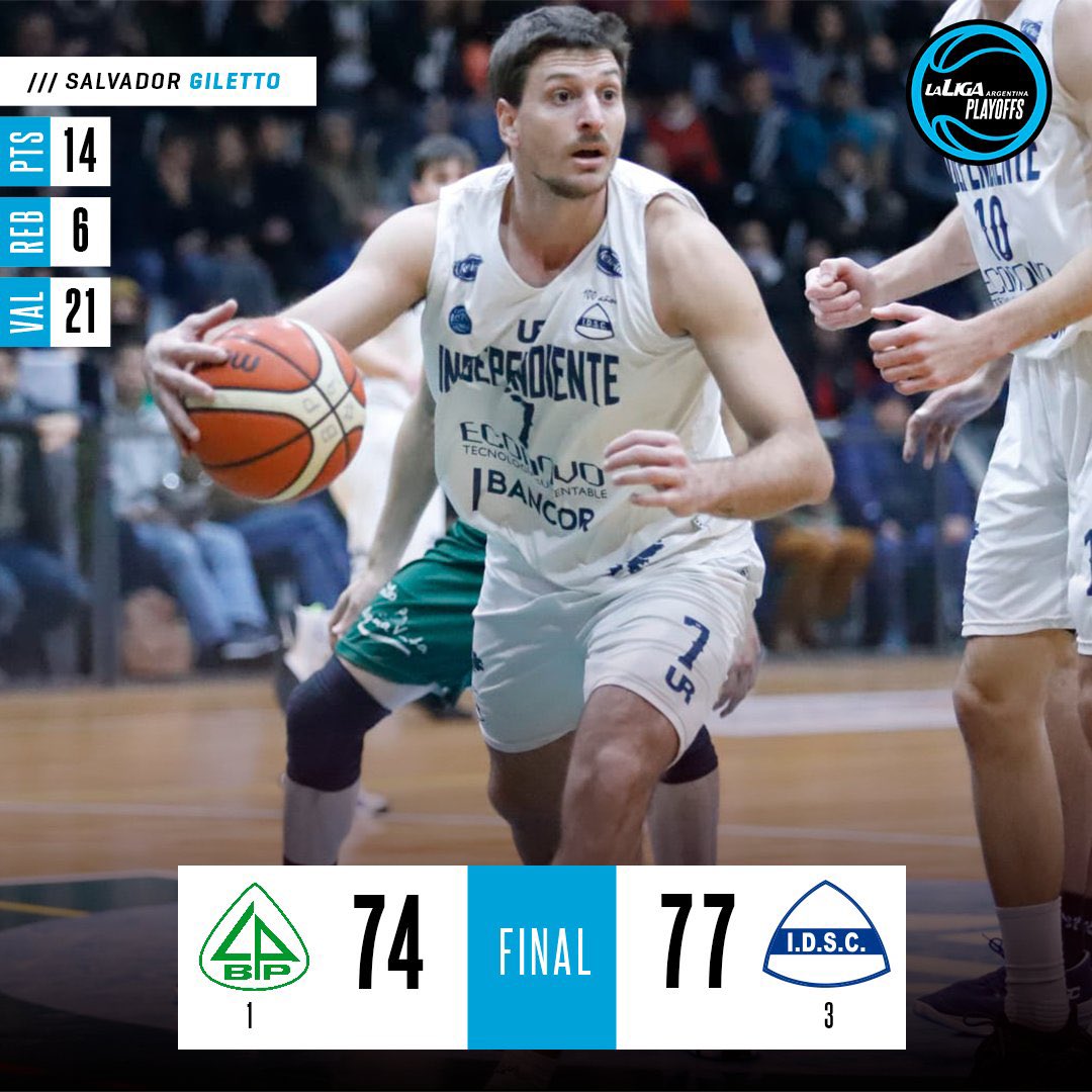 MatiTraversa's tweet photo. 👏IMPACTAN los números de @sociosidscoliva en la 2021/22. La campaña es histórica y jugará una final inédita por el ascenso a la @LigaNacional👏
🔥Perdió 11 juegos y ganó la friolera de 47 en su 1ª temporada de @LigaARGbasquet🔥
35-7 - Fase Regular
9-4 - playoffs 
3-0 - Súper 8 https://t.co/xnDJ7Z93ds