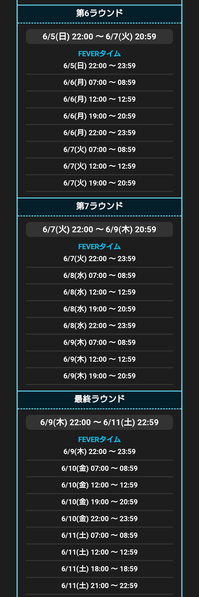 モバマス攻略情報局 Mobamas Info Twitter