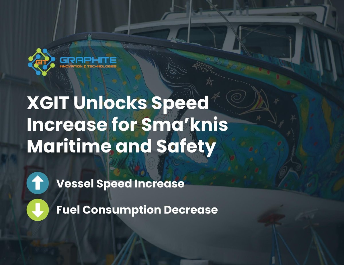 Today, we are sharing exciting results from our partner, Sma’knis Maritime and Safety (SMSS).

With XGIT #LowFriction and #BiocideFree coatings, SMSS has seen an average speed increase of 1.0-2.1 knots and a reduction in power across their fleet.

DETAILS➡️grapheneenterprise.ca/xgit-unlocks-s…