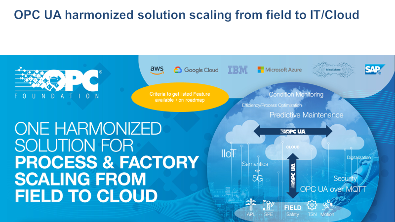 OPCFoundation's tweet image. Stefan Hoppe is back on stage describing the importance of the OPC UA Cloud initiative with all the major vendors committed to implement #opcua to maintain the semantics and meta information from the field to the cloud