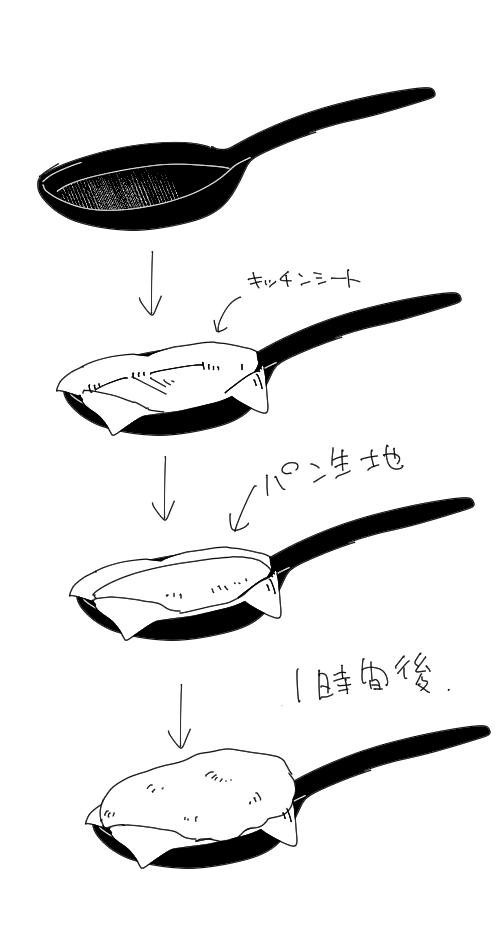 蓋欲しい・・・ 
