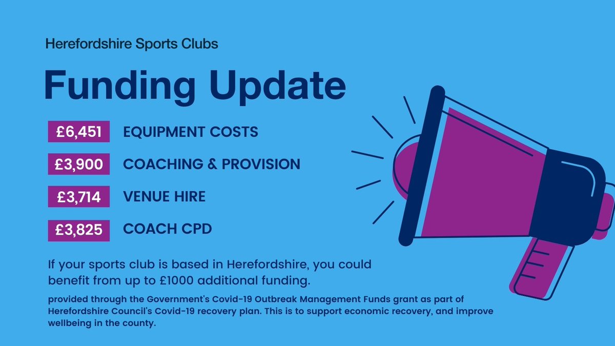 Active Herefordshire & Worcestershire tweet media