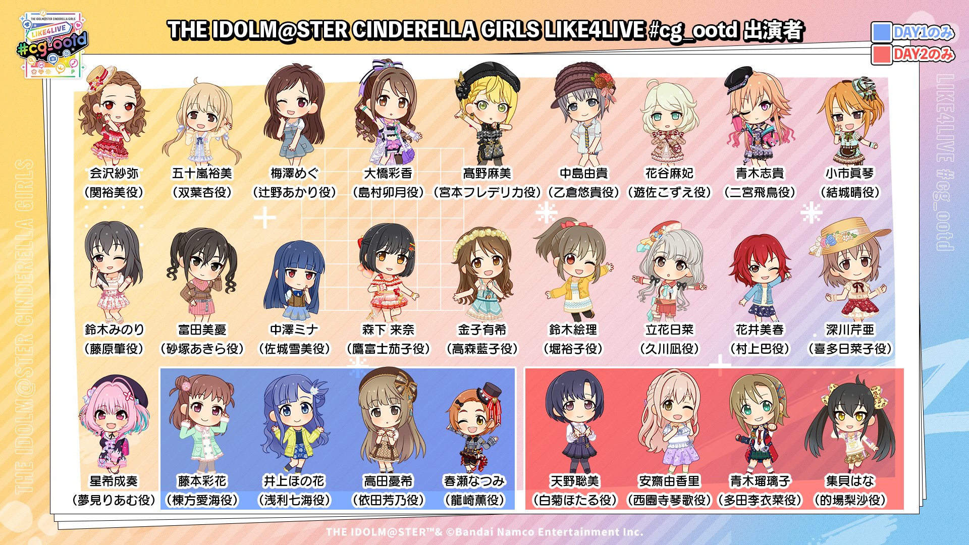 アイドルマスターシンデレラガールズLIKE4LIVE #cg_ootd THE IDOLM@STER CINDERELLA GIRLS LIKE4LIVE #cg_ootd」DAY1