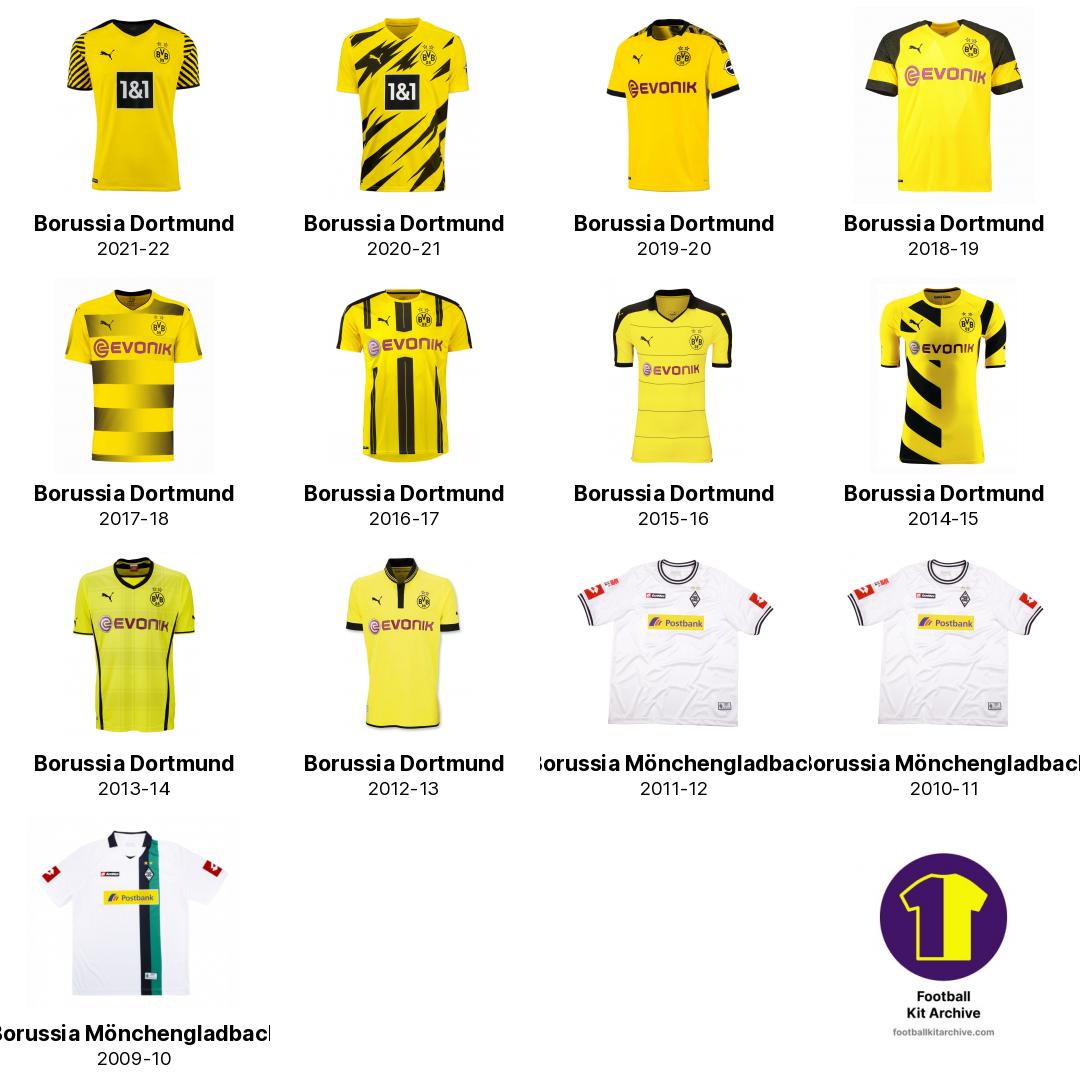  Happy Birthday, Marco Reus - Here\s his Career in Shirts

Which one\s your favorite?  