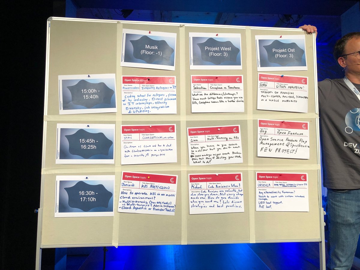 Open Spaces #DevOpsDaysZH  day 1