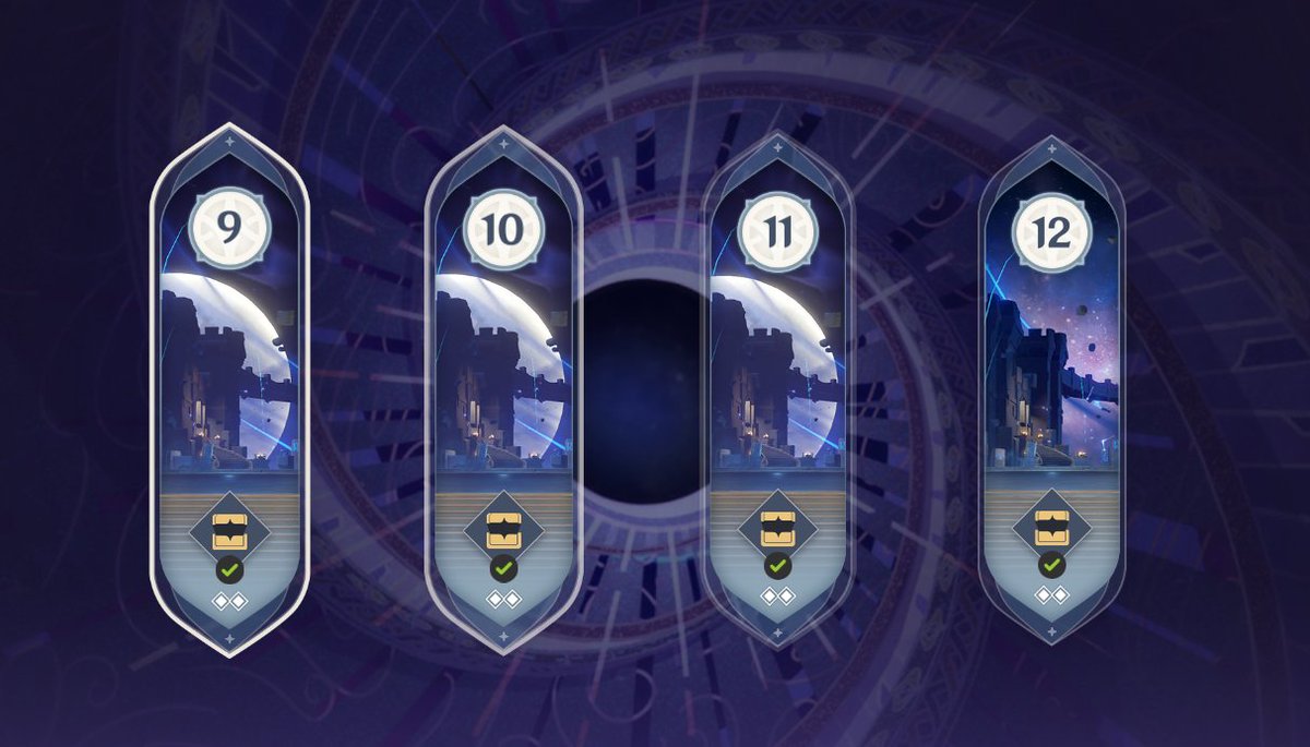 Azwanxious's tweet image. First time in my genshin career. 36 stars. Wee~ #Genshinlmpact #spiralabyss