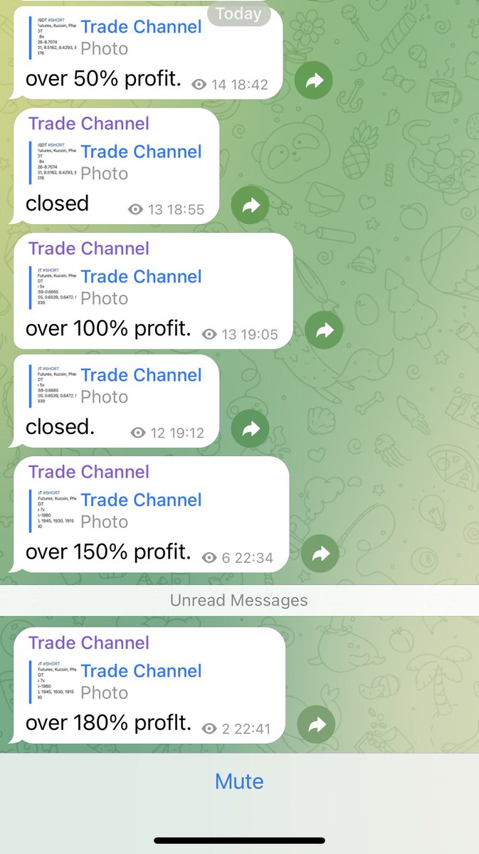利確しちゃったよ😡