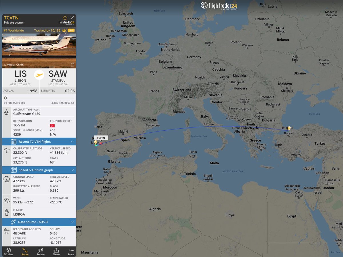 flightradar24's tweet photo. In January 2021, more than 1 million people followed Mesut Özil’s flight to Istanbul. Will Jorge Jesus’ arrival at #Fenerbahçe top that? Follow live: https://t.co/KJy0uYf60R https://t.co/ljJy5fRdZp
