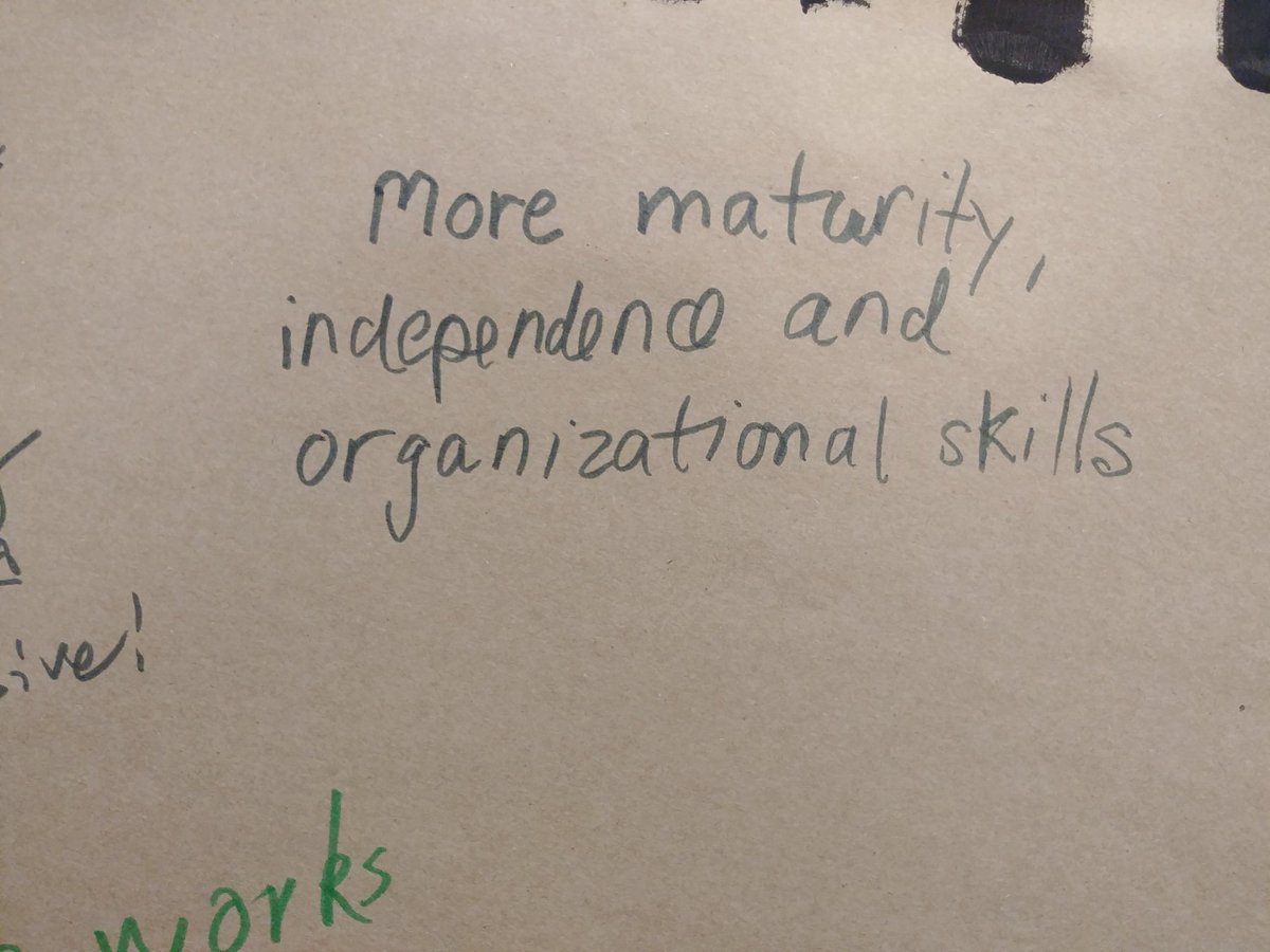 Congratulations to the <a href="/maclachlan_ca/">MacLachlan College</a> grade 6 students for a very impressive Exhibition fair today! Parents had wonderful responses to our mural question "how has your child grown this year?" #macpyp #pypx