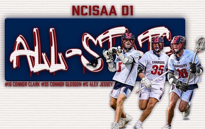 Congrats to the Connors’s and Alex on their <a href="/NCISAA1/">NCISAA</a> All-State awards! Deserving! #pdschargers