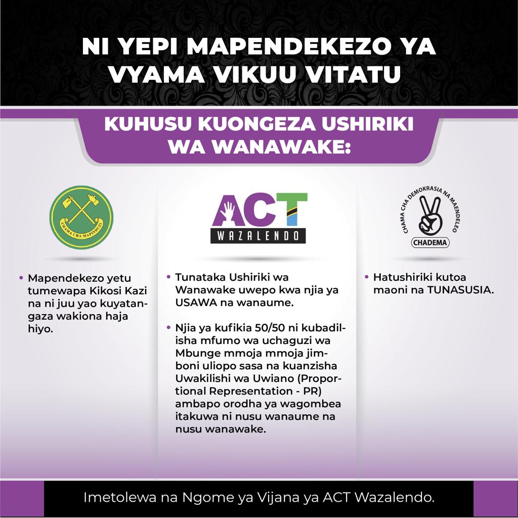 IsmailJussa's tweet photo. π USHIRIKI WA WANAWAKE: Tunaongezaje?
Tofauti yetu na wao juu ya namna bora ya kuongeza USHIRIKI WA WANAWAKE kwenye siasa
@ACTwazalendo Chama Mbadala kinachoonesha mwelekeo na njia. #TheFutureIsPurple
#KatibaMpyaSasa
#TumeHuruKuelekeaKatibaMpya
#PeperushaBendera
#ACTKiganjani https://t.co/GPVtSutfwJ