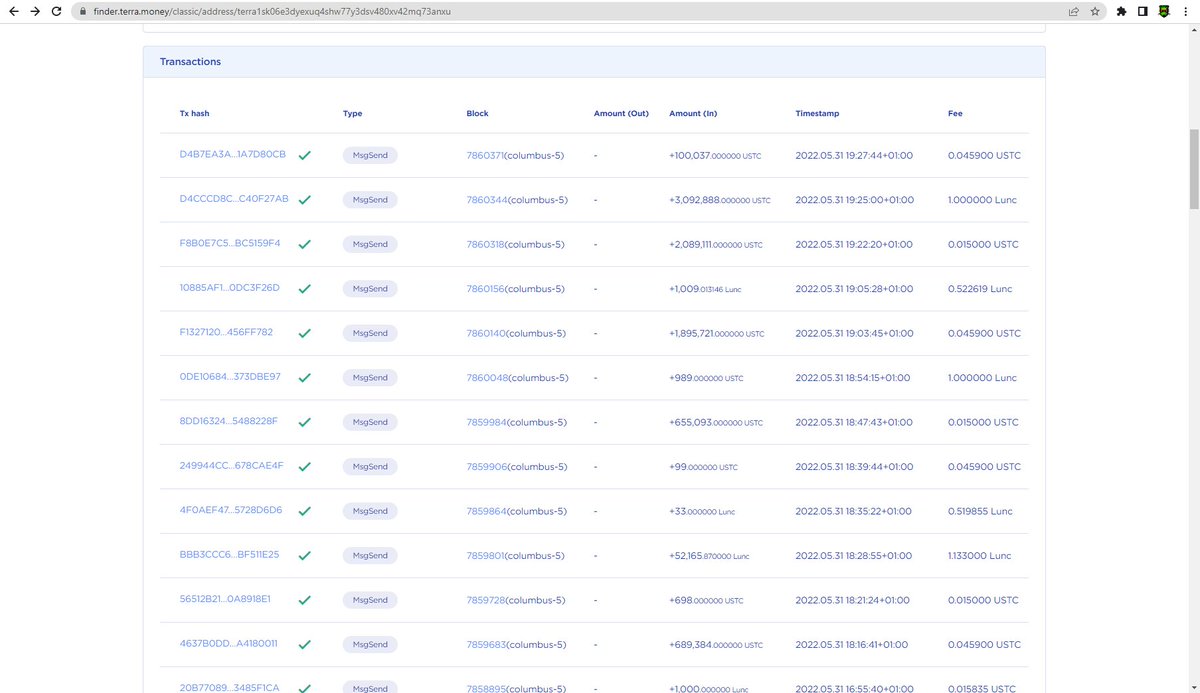 HappyCatKripto's tweet photo. $LUNC & $USTC COMMUNITY BURN WALLET UPDATE
655,093.000000 USTC
989.000000 USTC
1,895,721.000000 USTC
2,089,111.000000 USTC
3,092,888.000000 USTC
100,037.000000 USTC
JUST BURNED !!!!!!
#USTBURN #lunaburn #LUNA https://t.co/9kHhqZASWa